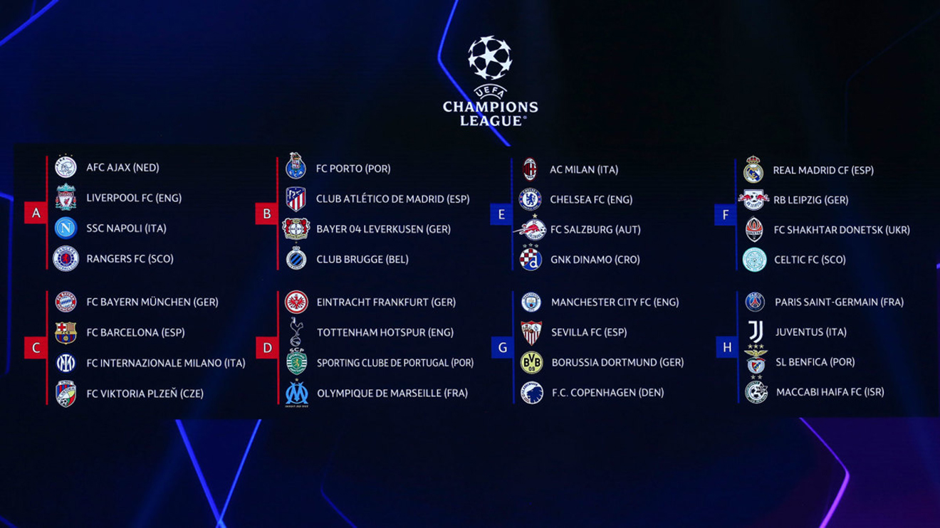 Bảng xếp hạng bóng đá cúp C1 BXH Champions League lượt trận thứ 3